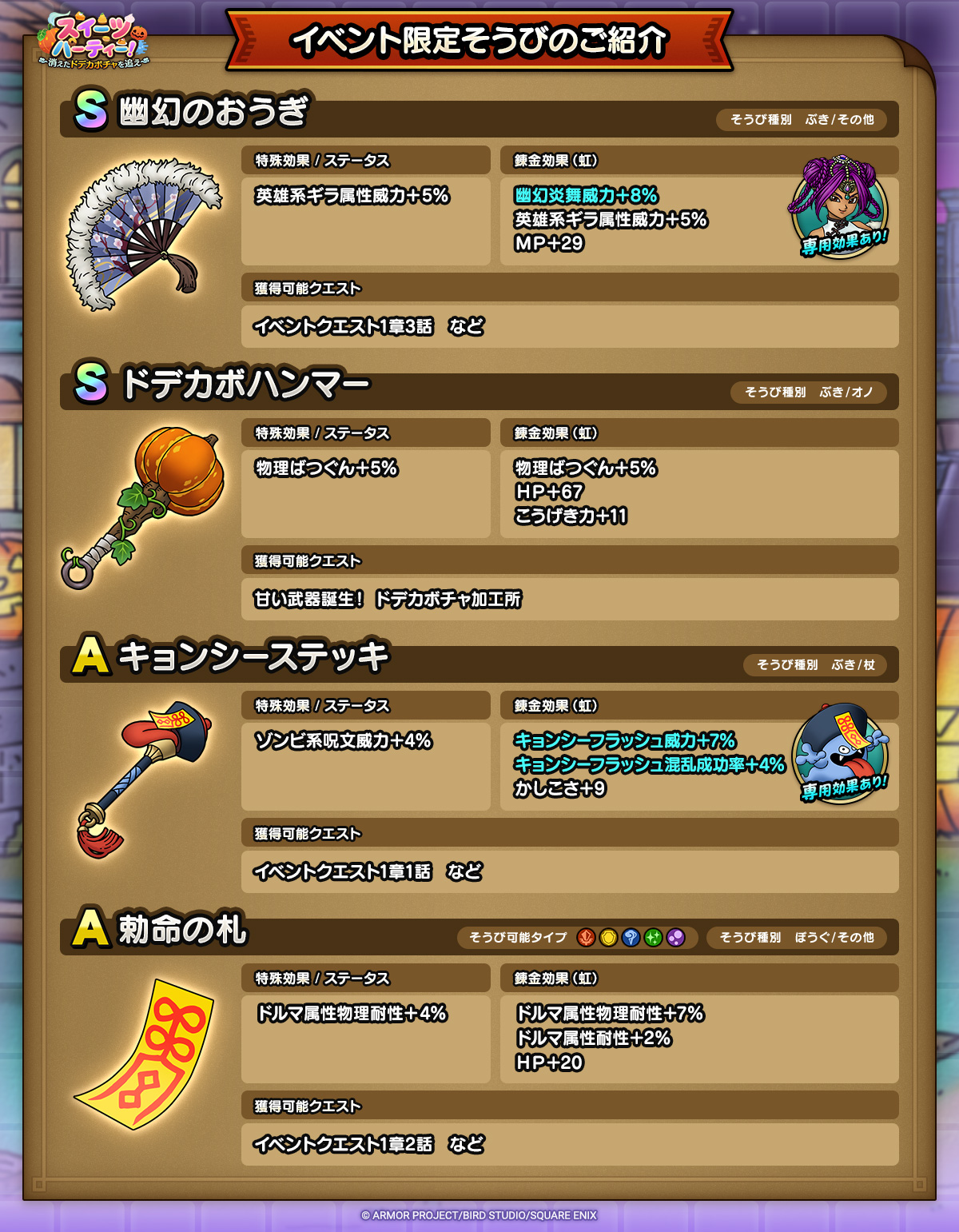 ドラクエタクトのイベント「スイーツパーティー！ - 第1弾」のそうび紹介